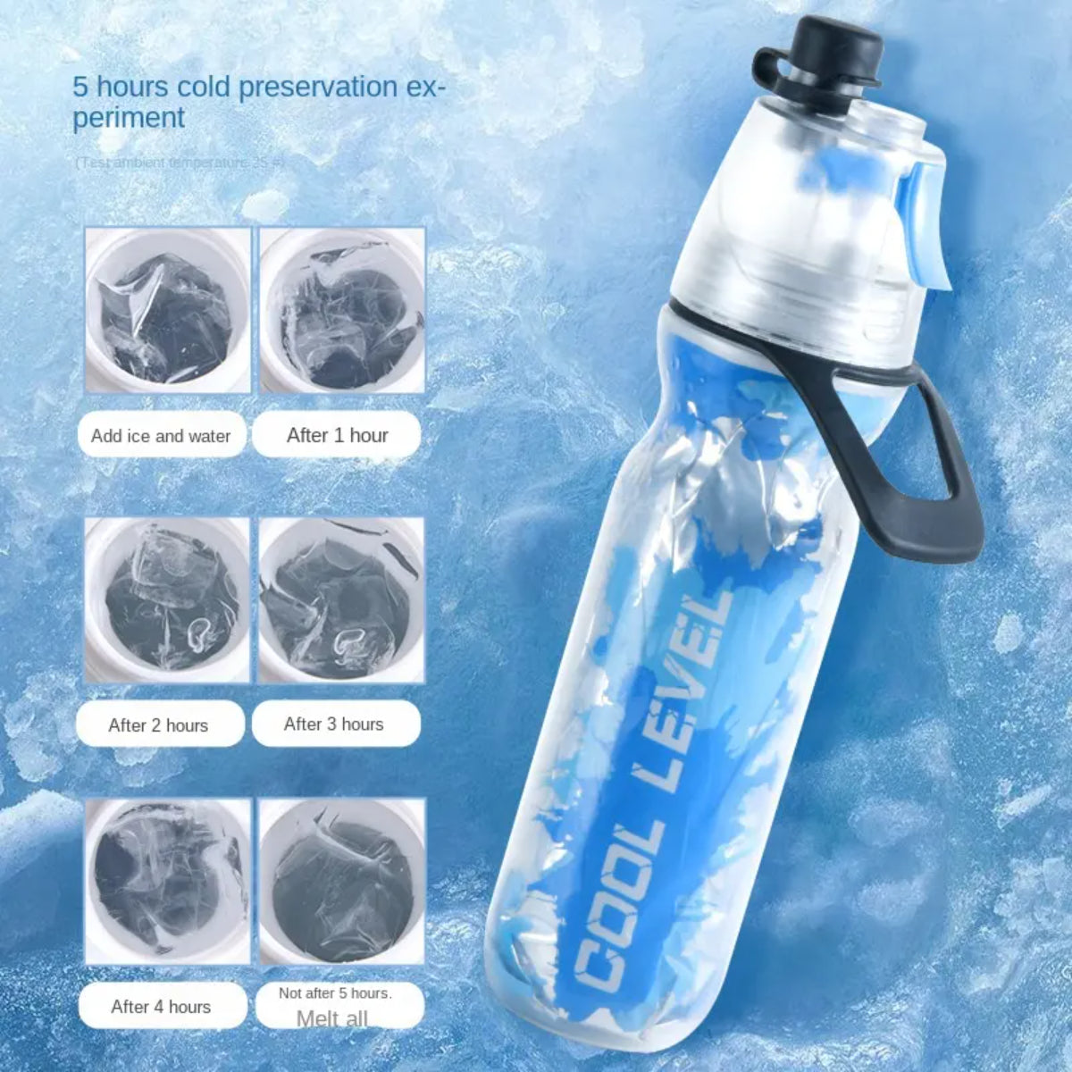 Insulated Sports Misting Water Bottle, Three-Layer Cold Insulation, Spray Lock Design, Portable for Hiking, Cycling, Camping