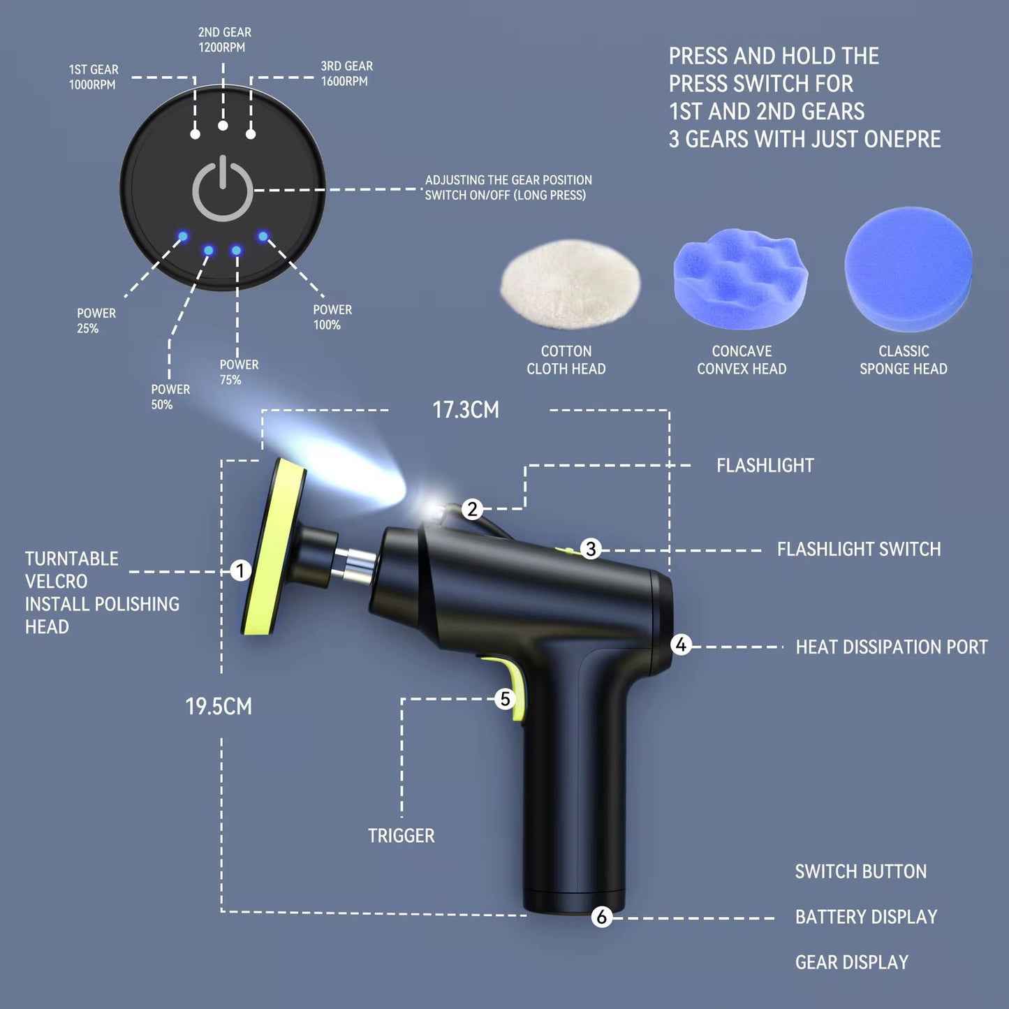 Cordless Car Polishing Machine, 3-Speed Brushless Motor, 2000mAh Battery, LED Display with Flashlight, 3 Polishing Heads