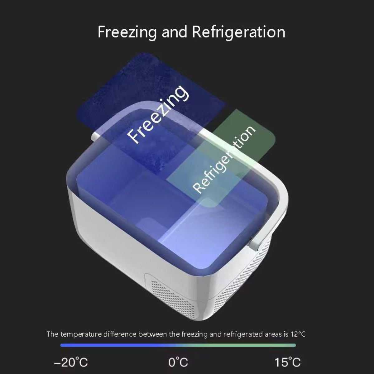 18L Portable Car Refrigerator, 12V/24V Dual Voltage, -20°C Freezing Capability, Dual Zone Cooling