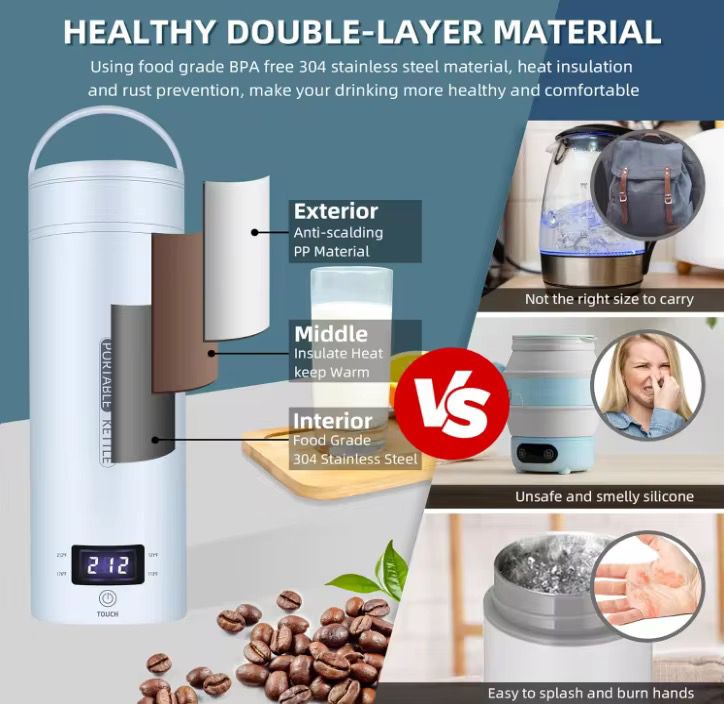 PORTABLE KETTLE Digital Electric Travel Kettle, 500ML Insulated Water Heater with LCD Display, Keep Warm Function, White