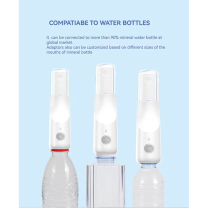 Portable Electric Bidet Sprayer, 3 Speed Settings, 350ml Reservoir, USB Type-C Charging, White
